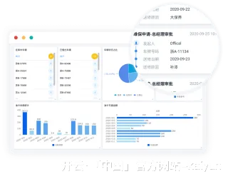 陈正清